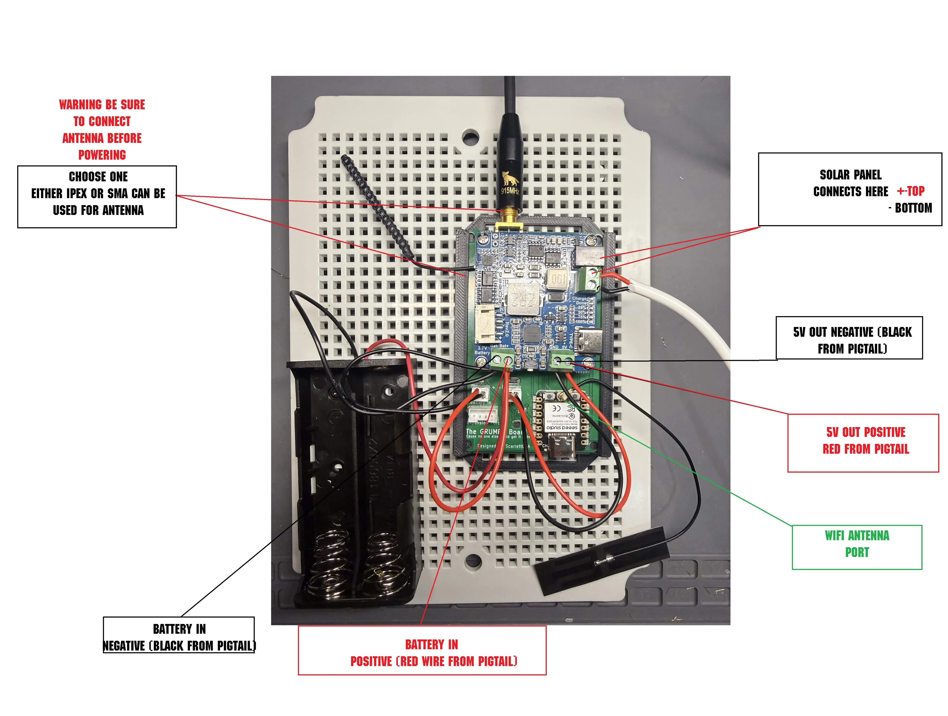 Finished Grumpy Board wiring